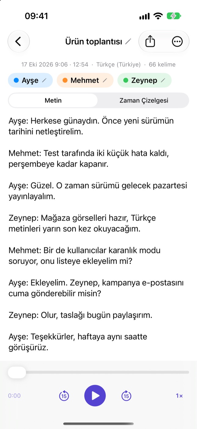 Konuşmacılar isimleriyle ayrılır